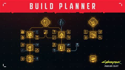 Build Planner — craft your Cyberpunk 2077 and Phantom Liberty builds! - Home of the Cyberpunk ...