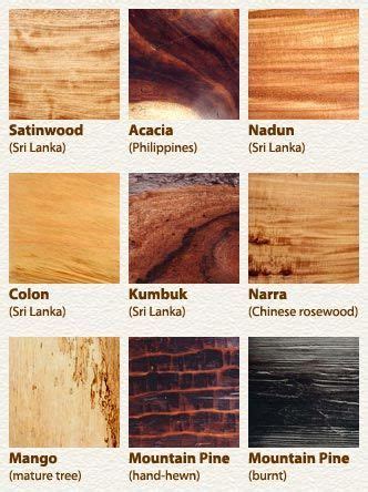 Examples of exotic wood types used by Tucker Robbins in his furniture ... Types Of Timber, Wood ...