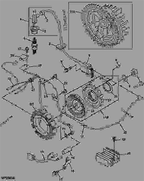 John Deere Gator 6x4 Wiring Diagram