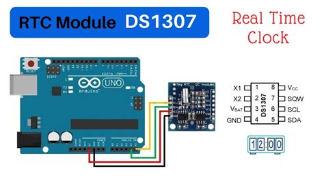 Arduino Ds1307 Rtc Module Interfacing With Arduino Uno Arduino | vlr.eng.br