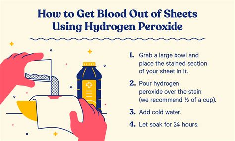 How To Get A Blood Stain Out - Temporaryatmosphere32