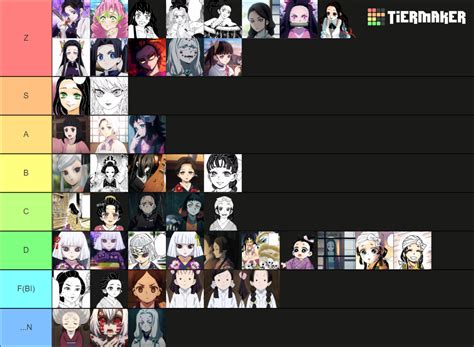 Demon Slayer Waifu Tier List (Community Rankings) - TierMaker