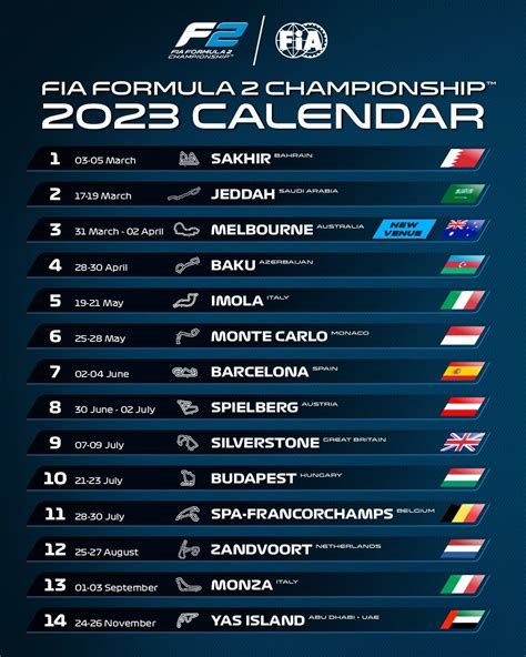 F2 & F3 2023 Calendar : r/F1FeederSeries