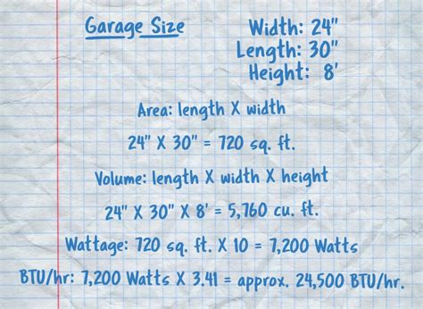 Garage Heater Sizing — How to Find The Right Heater for Your Garage