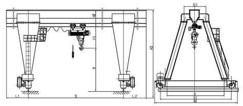 Trench Shoring Boxes - Greatest Overhead Crane Producer|Finest Overhead...