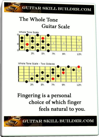 The Whole Tone Scale for Guitar