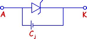 Schottky Diode Working Principle - Engineering Tutorial