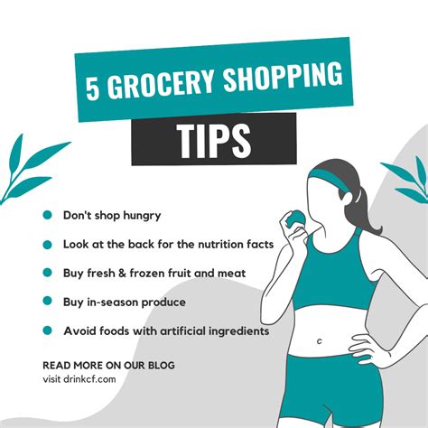 Top 5 Grocery Shopping Tips from a Registered Dietitian - CF Nutrition