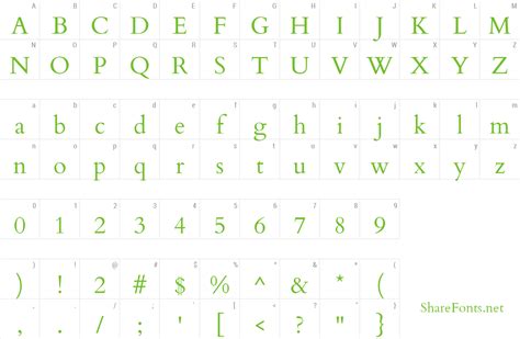 Cardo Font | wfonts.com - download free