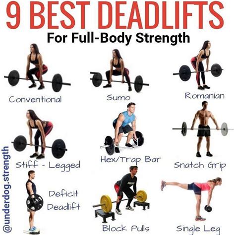 Here are 9 deadlift variations you must try for full body strength. - 1. The Conventional ...