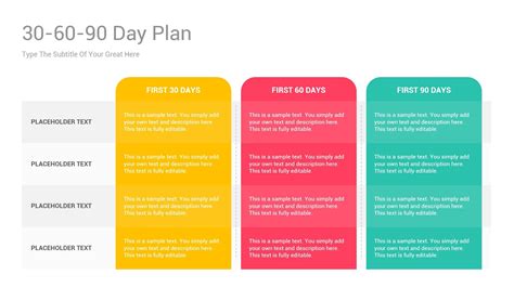 30 60 90 Day Professional Development Plan Template F - vrogue.co