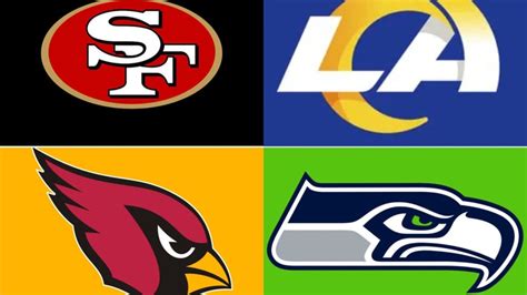 NFL Season Preview – NFC West – The Sports Nerd Show