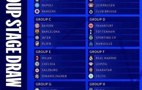 2022-2023 UEFA Champions League group stage draw: All the dicey ...