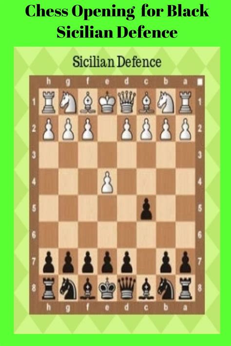 26 Amazing Chess Opening Tactics for Beginners [2019] in 2020 | Chess ...