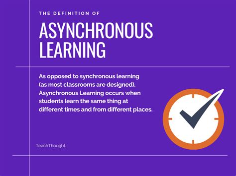 The Definition Of Asynchronous Learning | Online teaching, 21st century learning, Teaching literacy