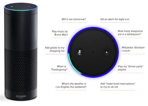 Alexa, who's laughing now? Five years after debut, Amazon's voice ...