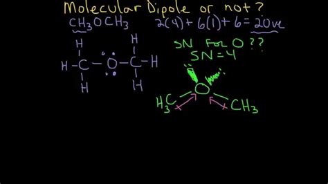 Ch3och3 Molecular Geometry