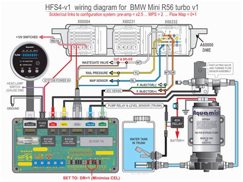 [DIAGRAM] Wiring Diagram Mini Cooper 1968 - MYDIAGRAM.ONLINE