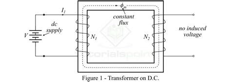 Transformer on DC