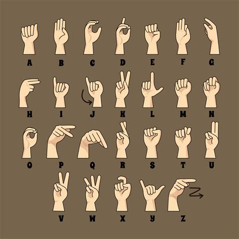 Sign Language instruction ASL Alphabets in Cartoon 12271360 Vector Art ...