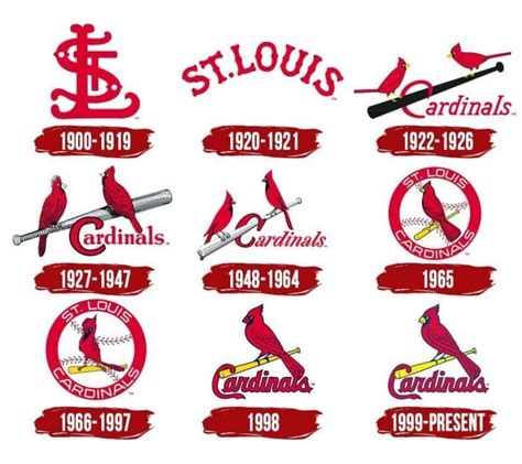 St. Louis Cardinals Logo | Symbol, History, PNG (3840*2160)