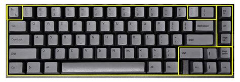 What is a 65% Keyboard? - Das Keyboard Mechanical Keyboard Blog