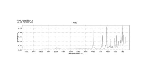 2,2,5,5-TETRAKIS(CHLOROMETHYL)CYCLOPENTANONE(67059-01-2)IR