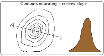 Map Work II | Form 3 Geography | Secondary School - EsomaKe