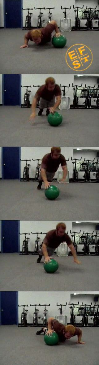 Plyometric Push-ups / Elite FTS