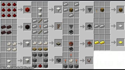 Minecraft minecart recipe