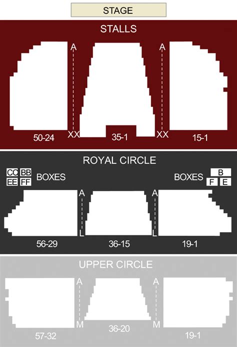 London Palladium, London - Seating Chart & Stage - London Theatreland