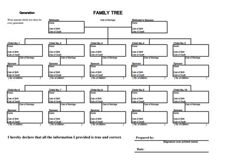 10 Generation Family Tree Template Excel