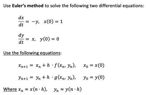 Answered: Use Euler's method to solve the… | bartleby