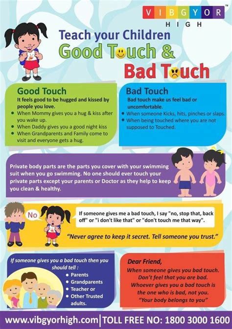 Good Touch Bad Touch Worksheet