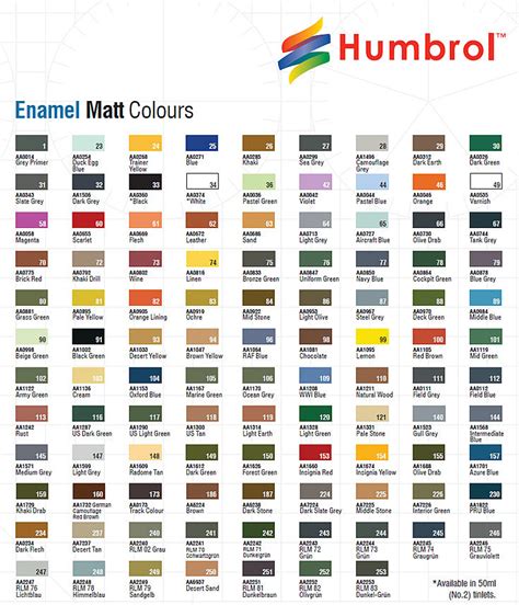 HUMBROL 9 x Enamel Model Paint 14ml - Choose your colours - Model Paints Tamiya - Jadlam Toys ...