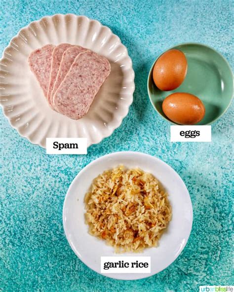 Spamsilog recipe - Urban Bliss Life