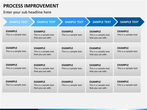 Proposal Template Keynote