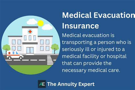 Medical Evacuation Insurance: What You Need to Know (2023)