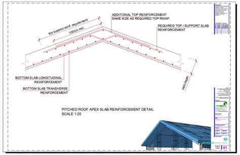 Reinforced Concrete Pitched Roof Apex Slab Reinforcement Detail