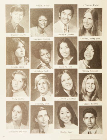 1975 Sylmar High School Yearbook via Classmates.com | Yearbook photos, High school, Yearbook