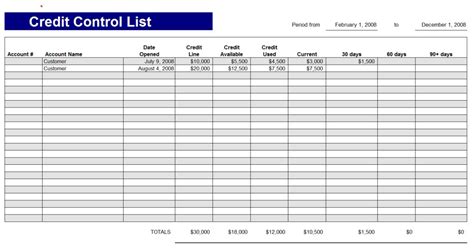 Credit Control List Template | Excel Templates | Excel Spreadsheets - Excel Templates | Excel ...