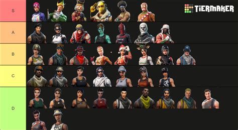 Fortnite Season One Skins Tier List (Community Rankings) - TierMaker