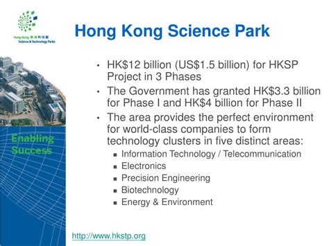 Hong kong science park map - bapgirl