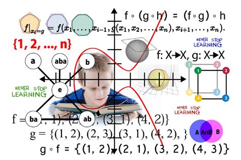 Qué es una potencia en matemáticas y para qué sirven