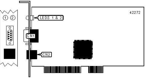 PCI TOKEN RING ADAPTER Network Card Settings and Configuration