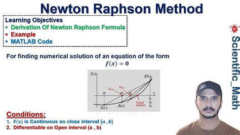 Newtons Method Derivation With Example | Newton Raphson Method Example ...