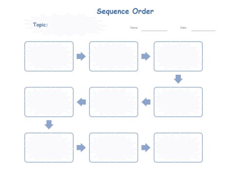 Free Sequencing Graphic Organizer - FerisGraphics