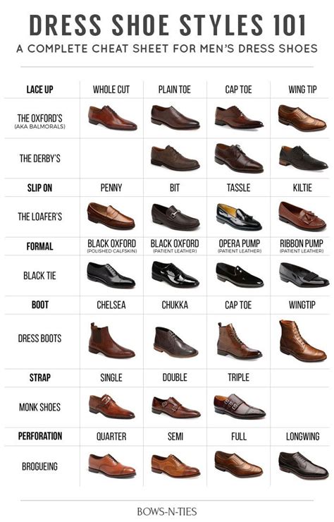 The Ultimate Shoe Guide For Men's Dress Shoes | Know Everything There ...