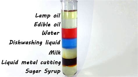 Density of Liquids and Materials : 3 Steps (with Pictures) - Instructables