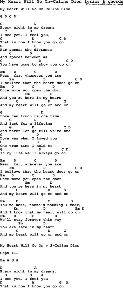 Love Song Lyrics for: My Heart Will Go On-Celine Dion with chords for ...